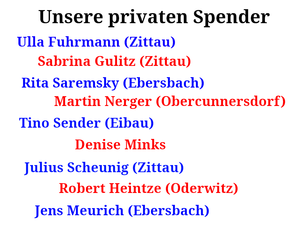 ZPrivat.png